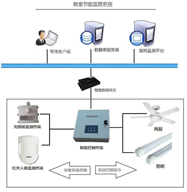 1576031392288850.jpg 201411151059155339.jpg