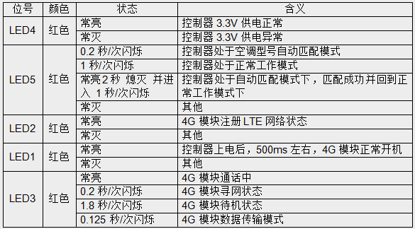 1706509205108446.png 1706509205108446.png